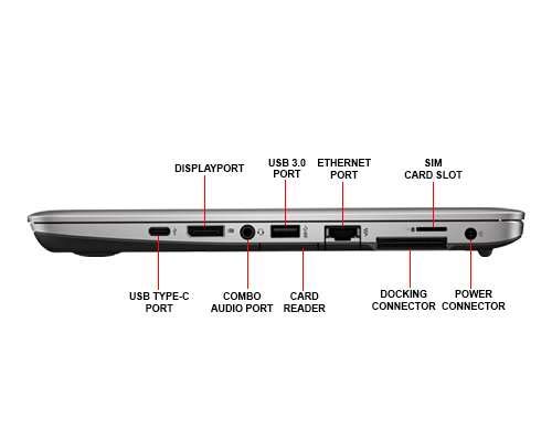 HP EliteBook 820 G3 Laptop - Core i5, 16GB, 512GB