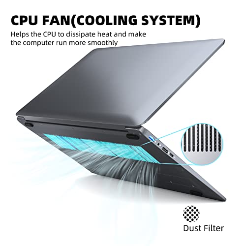 SGIN 15.6" Laptop, 12GB RAM, 512GB SSD, Quad-Core Processor