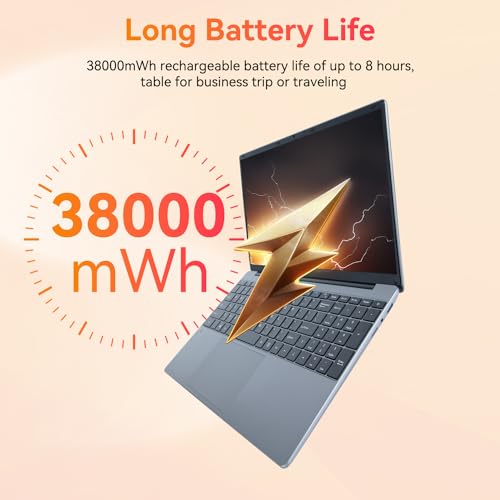 Anna Bella Laptop 15.6'' - Powerful Quad-Core Intel Celeron