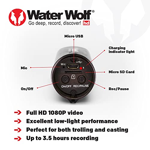 Water Wolf 2.0 Fishing Action Camera - 1080p HD