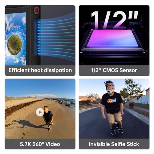 PANOX V2 360 Camera: 48MP, 5.7K Video, Quick Share