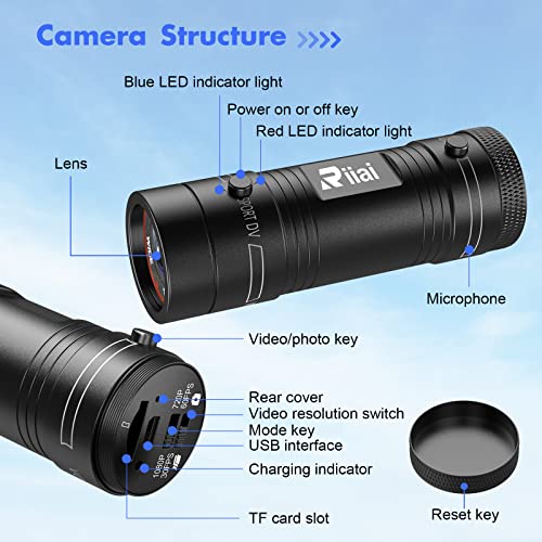 Riiai 1080P Action Camera - Wide Angle, Waterproof