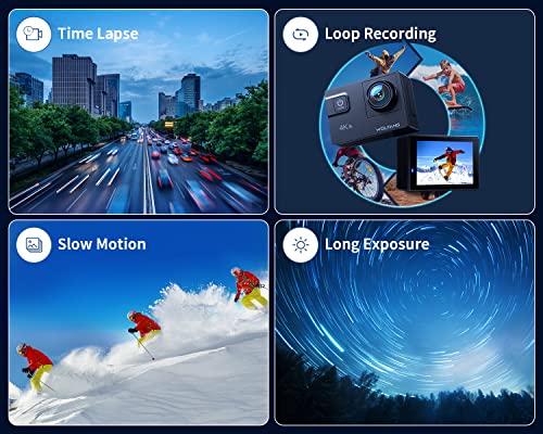 WOLFANG Ultra HD WiFi Action Cam - 4K