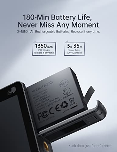 WOLFANG GA420 4K Dual Screen Action Camera