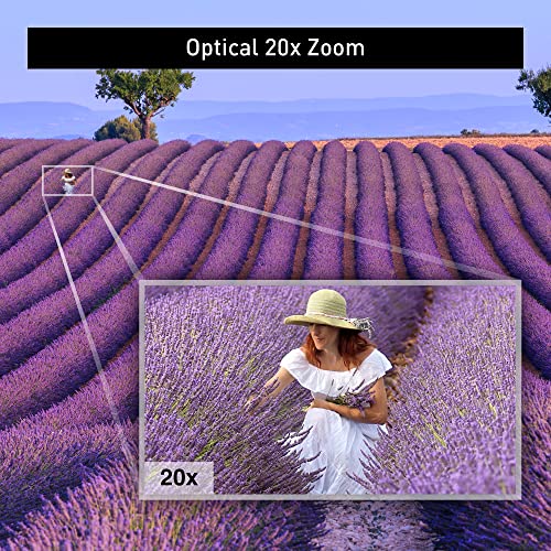 Panasonic Full HD Camcorder with 20x Zoom