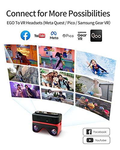 Kandao 3D Camera, Dual Lens, 4K 60FPS, Touch Screen