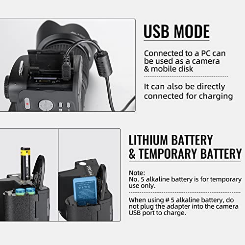 NBD DSLR Camera Kit: 33MP, Autofocus, HD