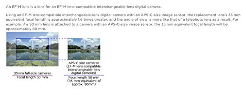 Canon EOS M50 Camera with EF-M 15-45mm Lens