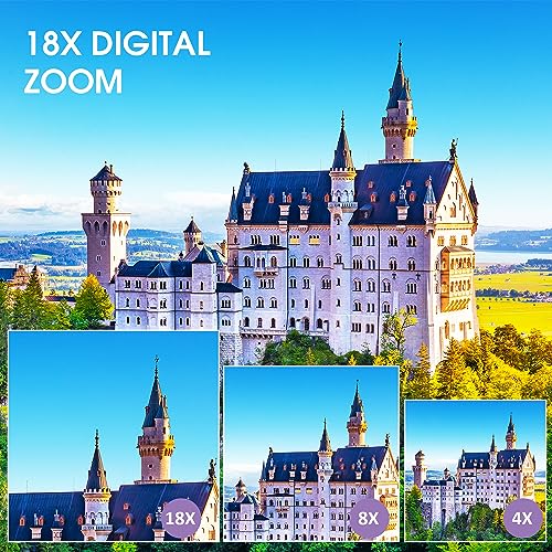 4K Compact Digital Camera | 48MP Photo/4K Video