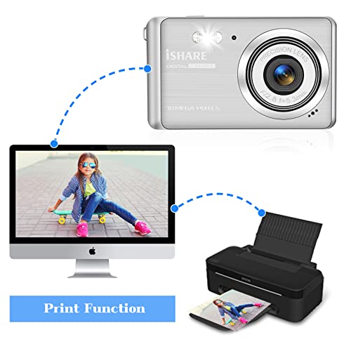 30MP Digital Camera with 18X Zoom & 32GB Card