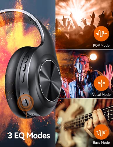 Foldable Bluetooth Headphones, HiFi Stereo, 65 Hours Playtime