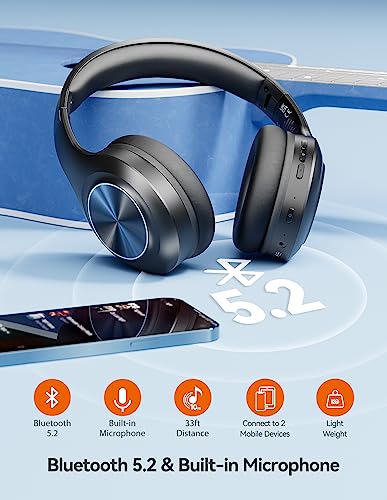 Foldable Bluetooth Headphones, HiFi Stereo, 65 Hours Playtime