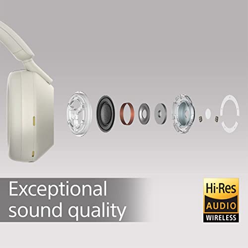 Sony WH-1000XM5 Wireless Noise Cancelling Headphones