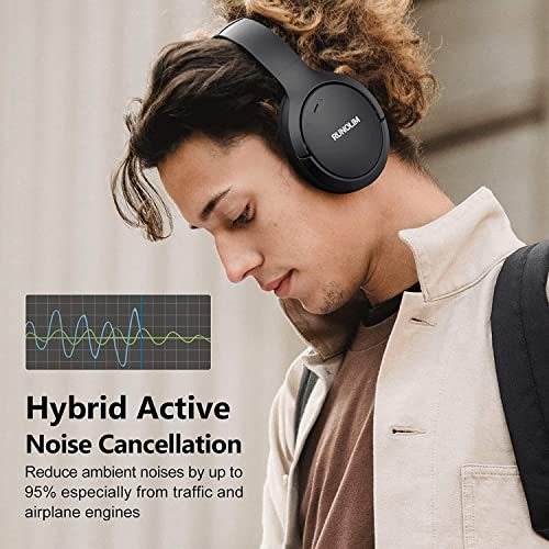 Wireless Noise Cancelling Headphones for Home Office Travel