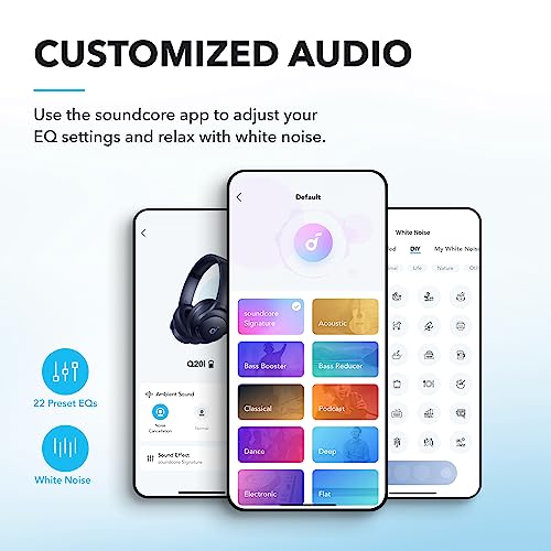 Anker Q20i Active Noise Cancelling Headphones - Enhanced Sound, Long Playtime