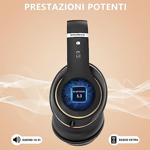 Bluetooth Headphones Over Ear - 65 Hours Playtime