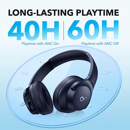 Anker Q20i Active Noise Cancelling Headphones - Enhanced Sound, Long Playtime