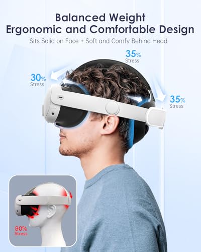 Elite Strap Compatible Headstrap for Maecker VR Headset