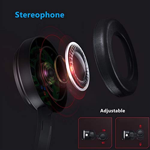 JYMYGS 3D VR Headset for iPhone and Android