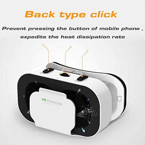 Universal Virtual Reality Headset for Gaming and Movies