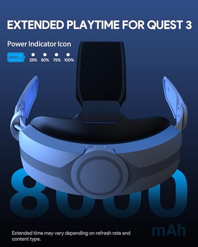 Aubika Meta Quest 3 Head Strap: Comfortable & Powerful