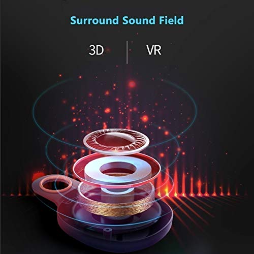 JYMYGS 3D VR Headset for iPhone and Android