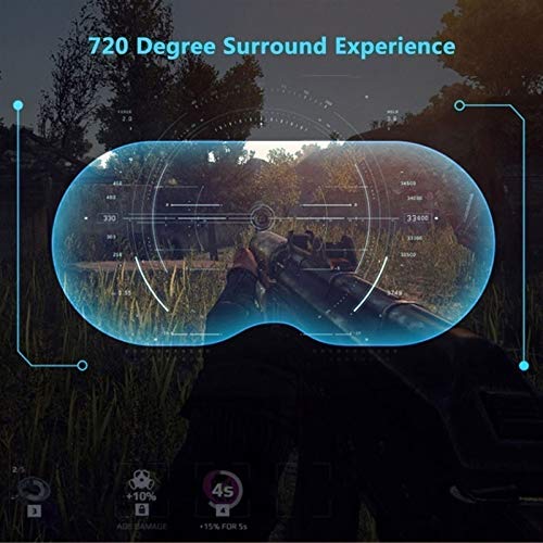 JYMYGS 3D VR Headset for iPhone and Android