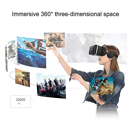 JYMYGS 3D VR Headset for iPhone and Android