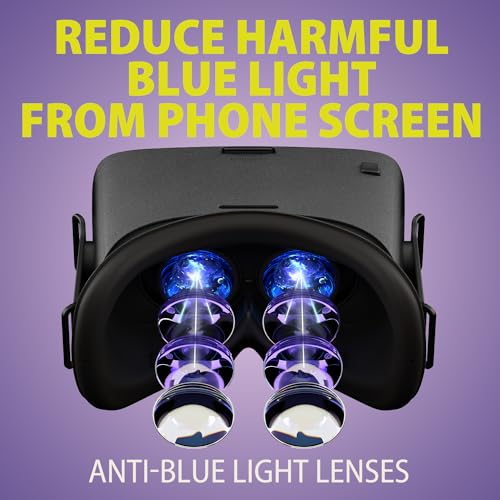 DESTEK V5 VR Headset, 110°FOV HD Anti-Blue Lenses