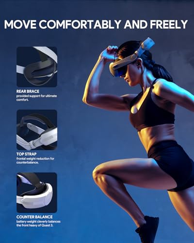 Aubika Meta Quest 3 Head Strap: Comfortable & Powerful