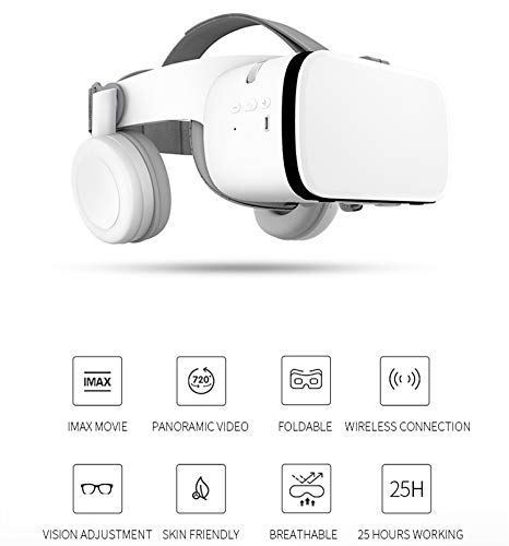 Wireless VR Headset for Android iOS iPhone Samsung
