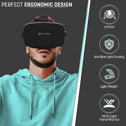 VizionZone VR Headset- Virtual Reality for Smartphones