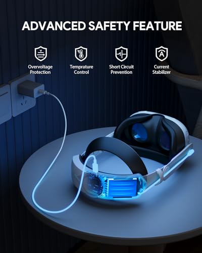 Aubika Meta Quest 3 Head Strap: Comfortable & Powerful