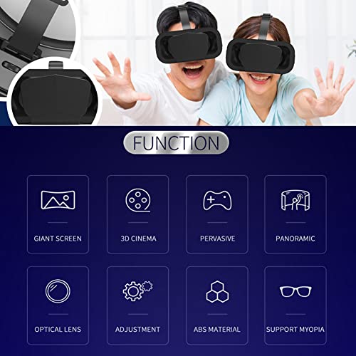 POHOVE 3D VR Glasses with 360° Panorama Screen