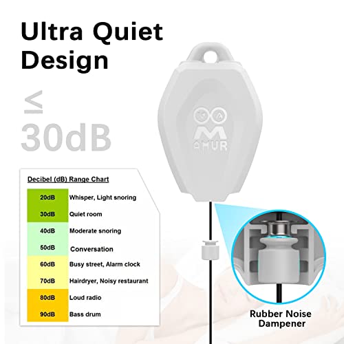 AMVR VR Cable Management - 3,6 Packs