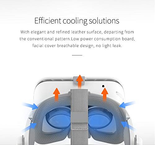 Wireless VR Headset for Android iOS iPhone Samsung