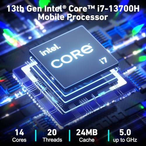 GEEKOM Mini PC Intel Core i7, 32GB RAM/1TB SSD