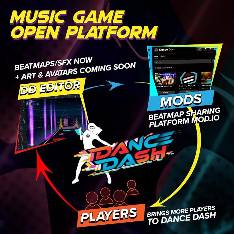 Trackstraps for Vive Trackers + Dance Dash Game