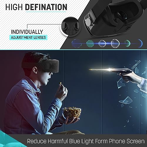 VizionZone VR Headset- Virtual Reality for Smartphones