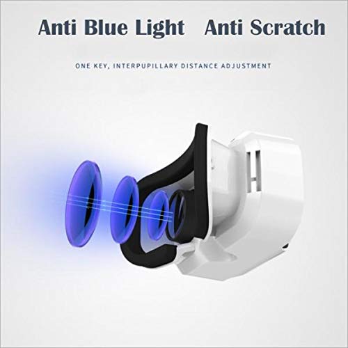 Universal Virtual Reality Headset for Gaming and Movies