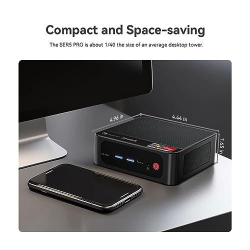 Beelink SER5 PRO Ryzen7 Mini PC, 32GB RAM, 1TB SSD