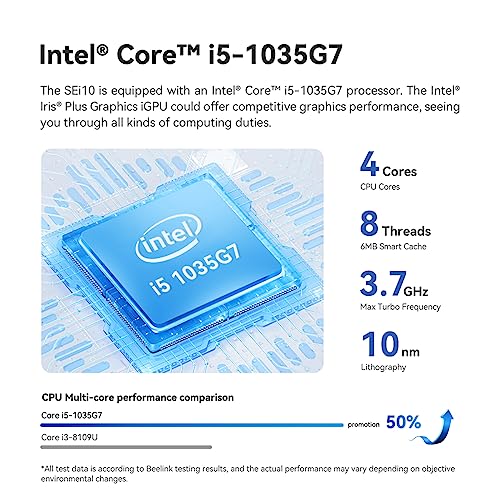 10th Gen Intel i5 Mini PC, 16GB DDR4