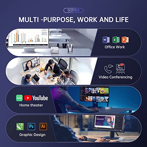 ACEMAGICIAN T8Plus Mini PC, 12th Gen Intel 16GB 512GB