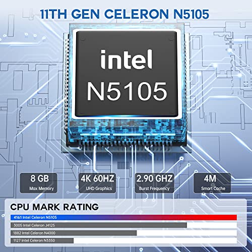 Intel NiPoGi AK1 PRO Mini PC, 8GB DDR4 256GB