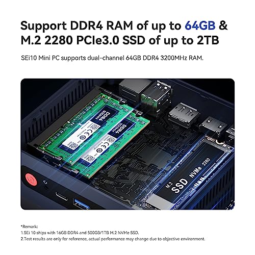 10th Gen Intel i5 Mini PC, 16GB DDR4