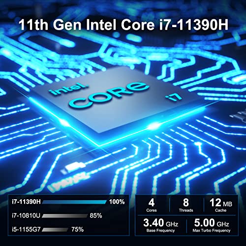 GEEKOM Mini PC: Intel Core i7, 16GB RAM
