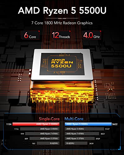 NiPoGi AMD Ryzen Mini PC, 16GB RAM, 512GB SSD