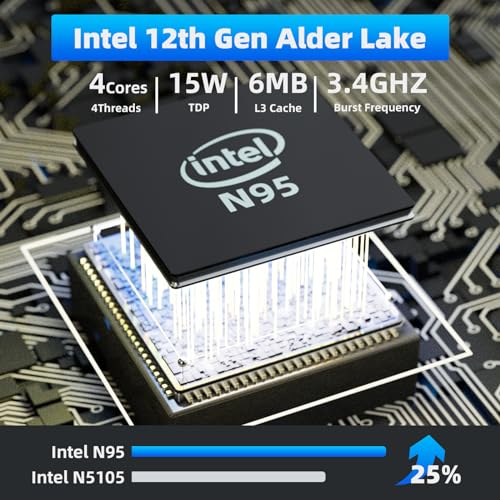 DreamQuest Mini PC, Windows 11, 12th Gen Intel