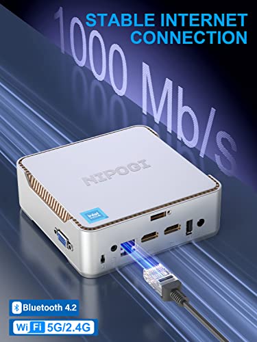 NiPoGi Mini PC: Intel Alder Lake, 8GB RAM, 256GB SSD