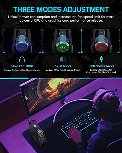 ACEMAGICIAN Mini PC: Windows 11 Pro, Ryzen 5